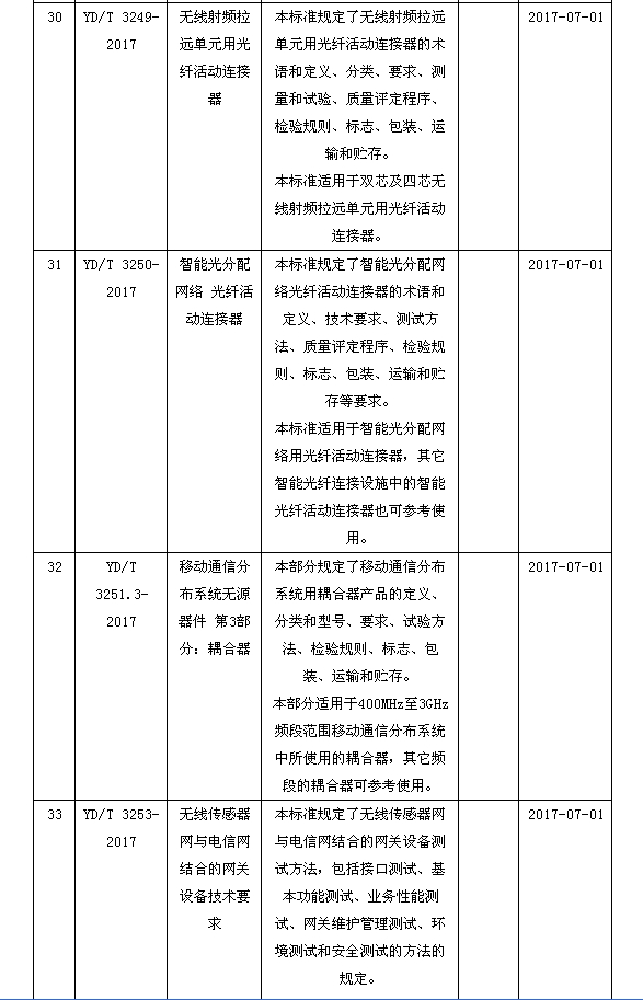 磁翻板液位計(jì)008